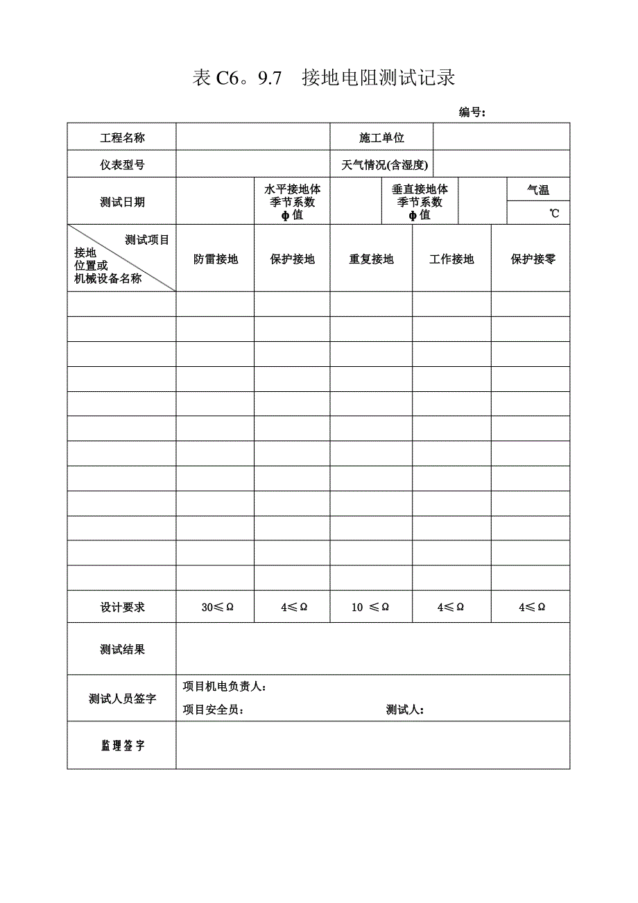 接地电阻测试记录表及接地电阻测试记录表填写方法_第2页