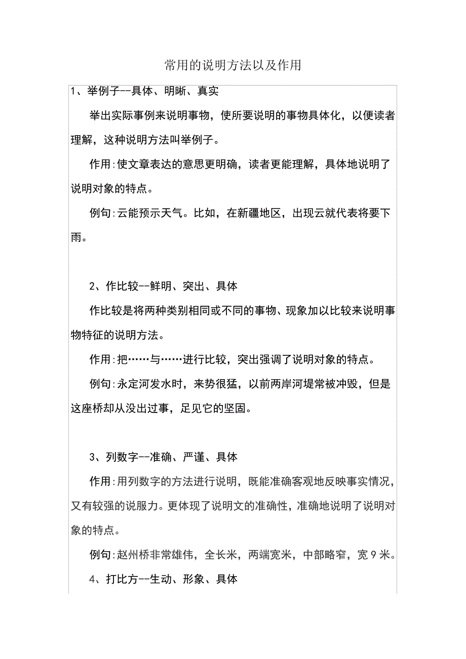 常用的说明方法以及作用_第1页