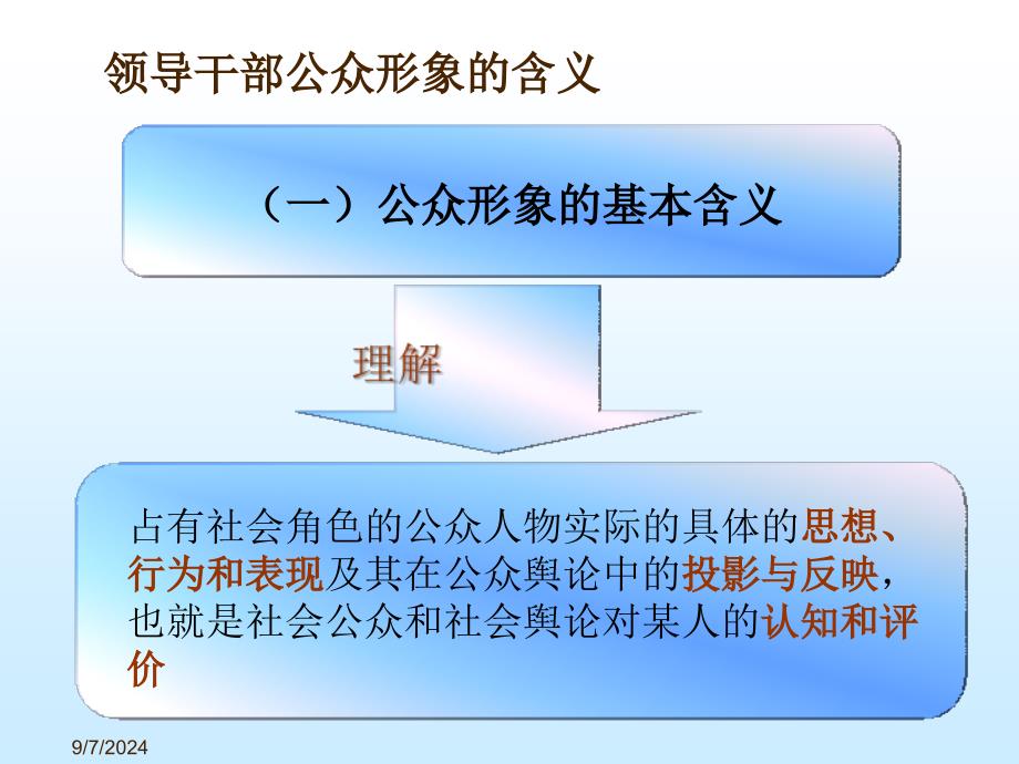 规范领导者礼仪 提升领导者形象课件_第4页