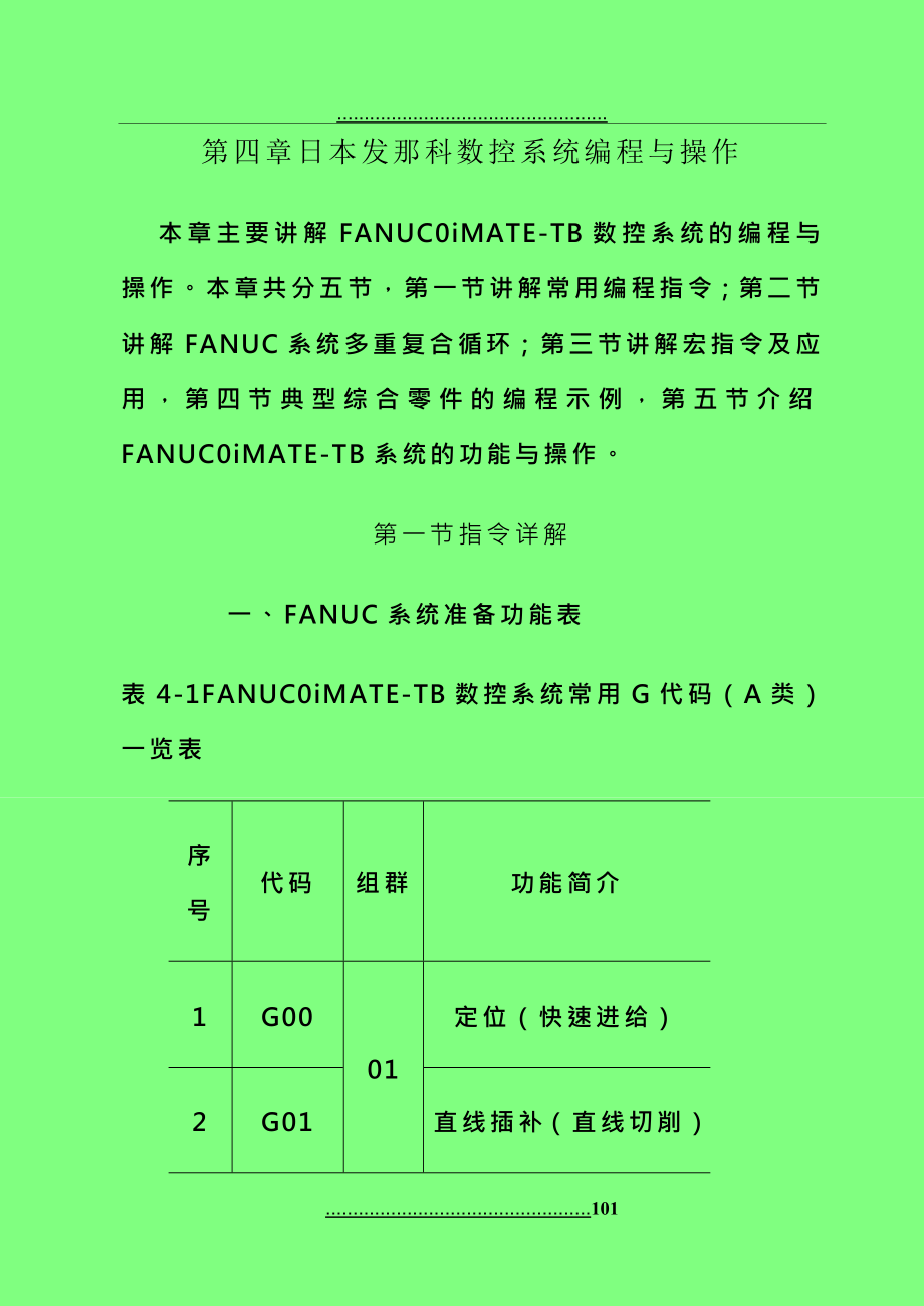 FANUC 0i MATE-TB_第1页