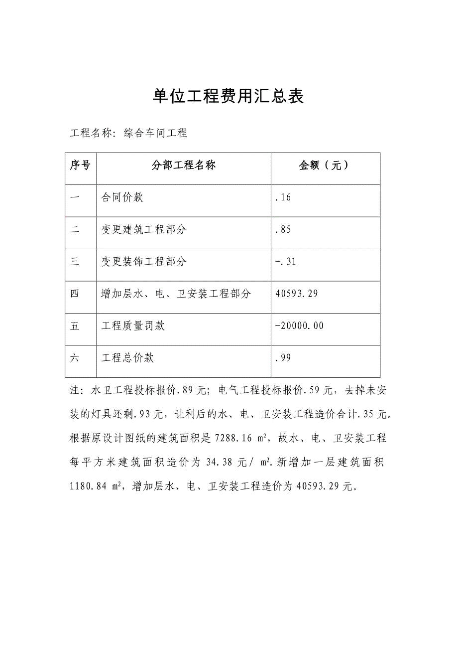 工程结算报告范本_第4页