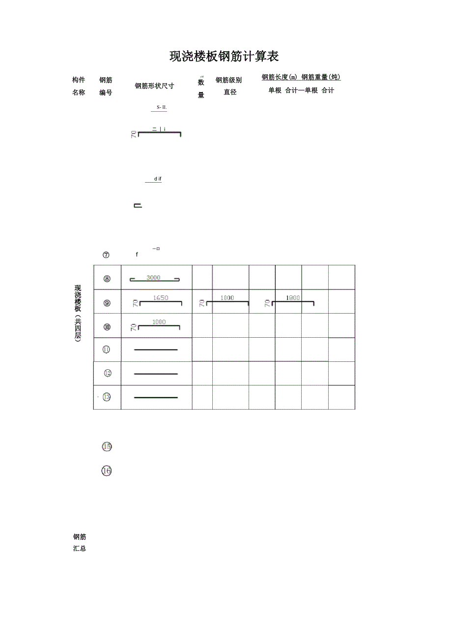 屋面板钢筋计算表_第2页