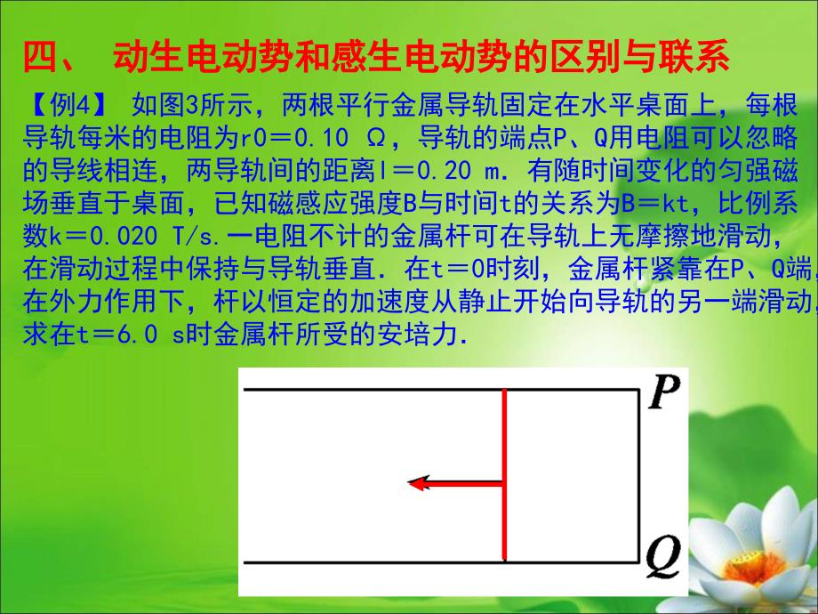 电磁感应现象的两类情况练习讲解_第4页