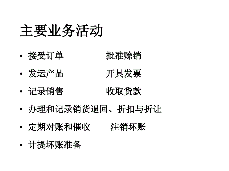 《收入循环审计》PPT课件_第4页