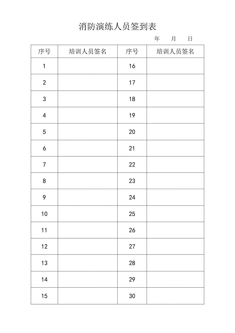 企业安全消防演习培训方案_第5页