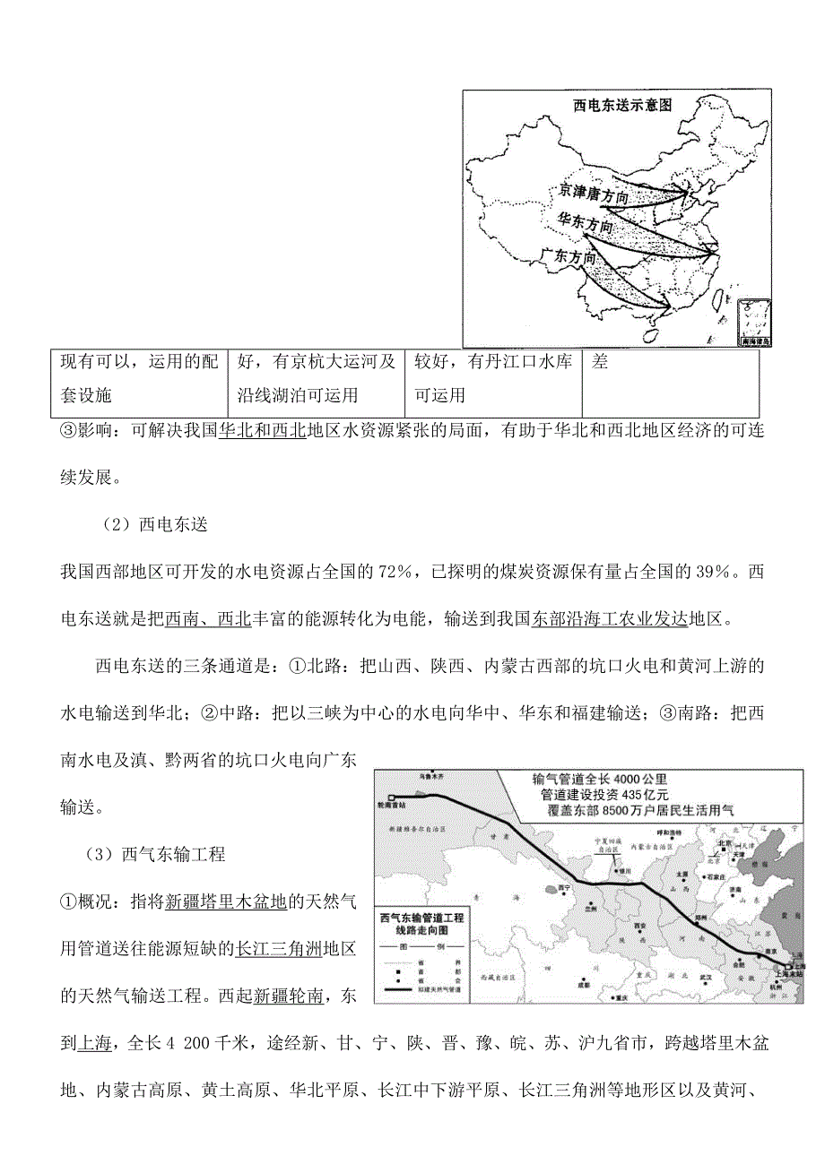 四大工程南水北调西气东输.doc_第2页