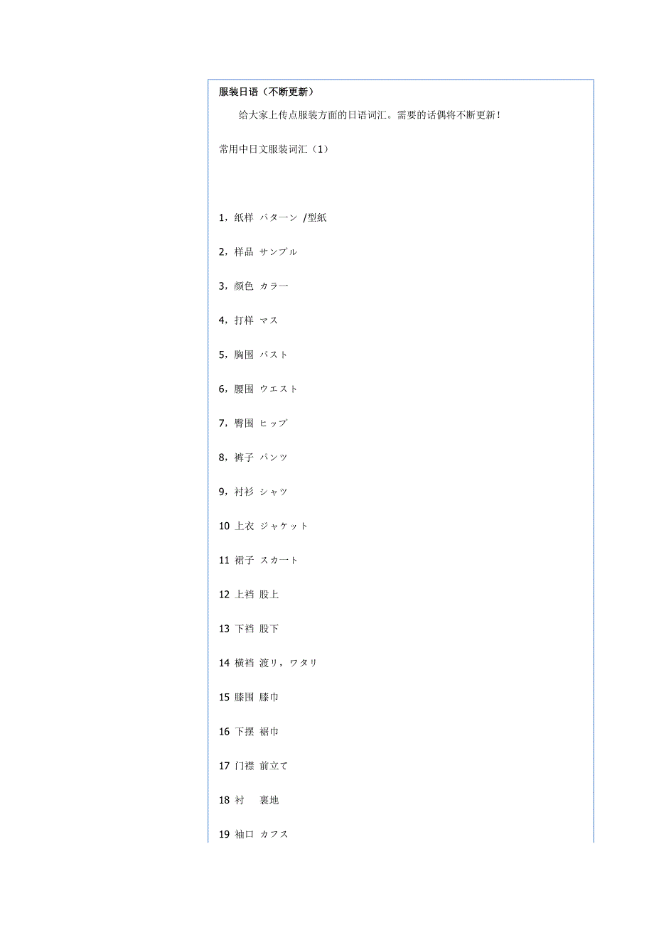 服装日语(不断更新).doc_第1页