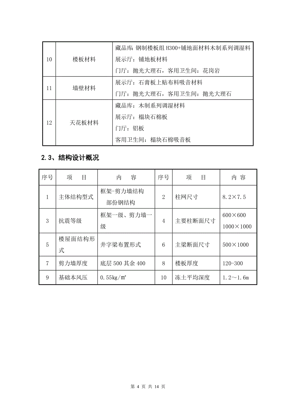 内蒙古某博物馆测量工程施工方案_第4页