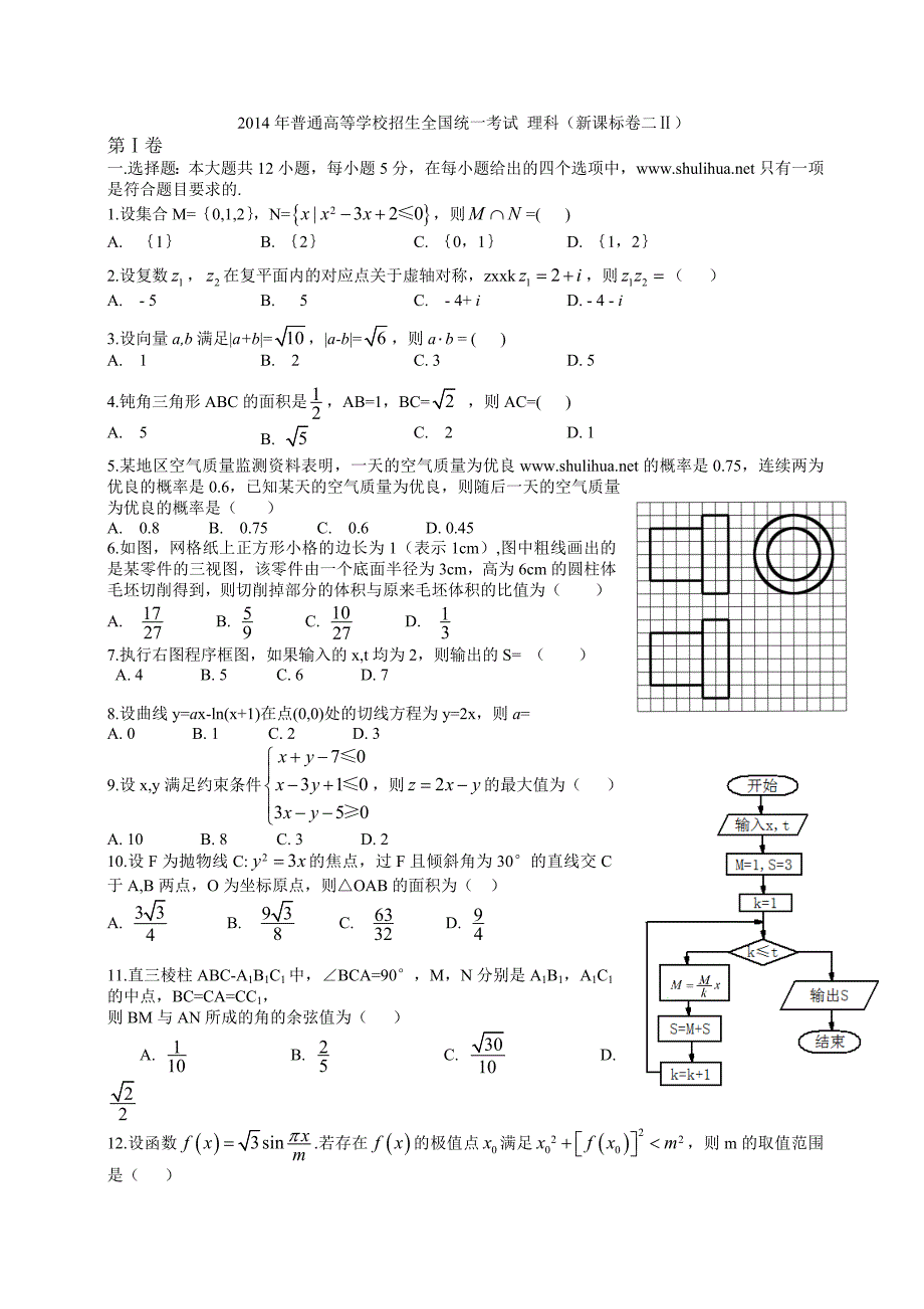 高考全国新课标2真题数学理试题及答案解析_第1页