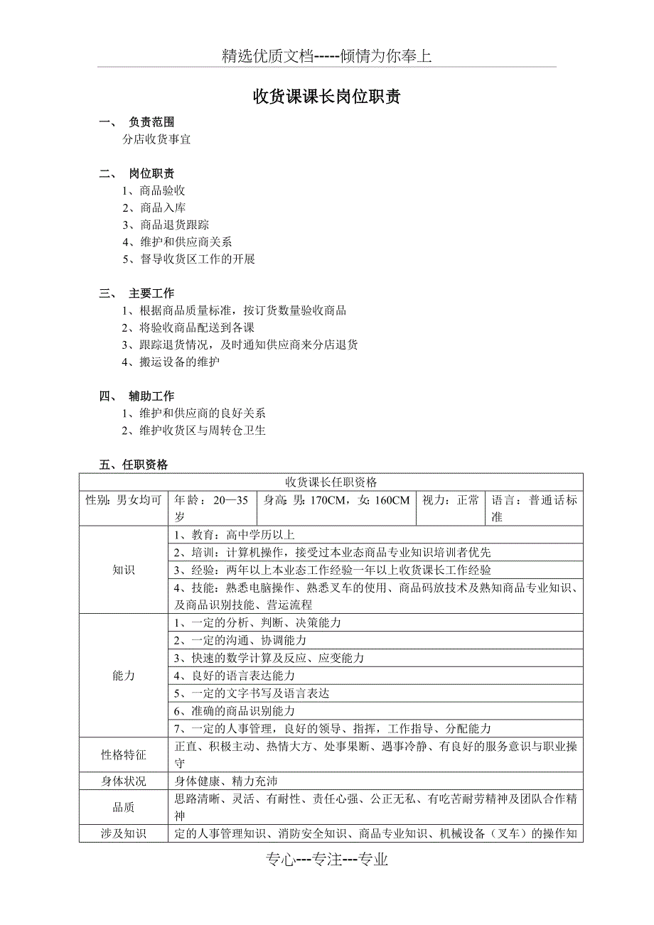 超市服务部门工作手册_第2页