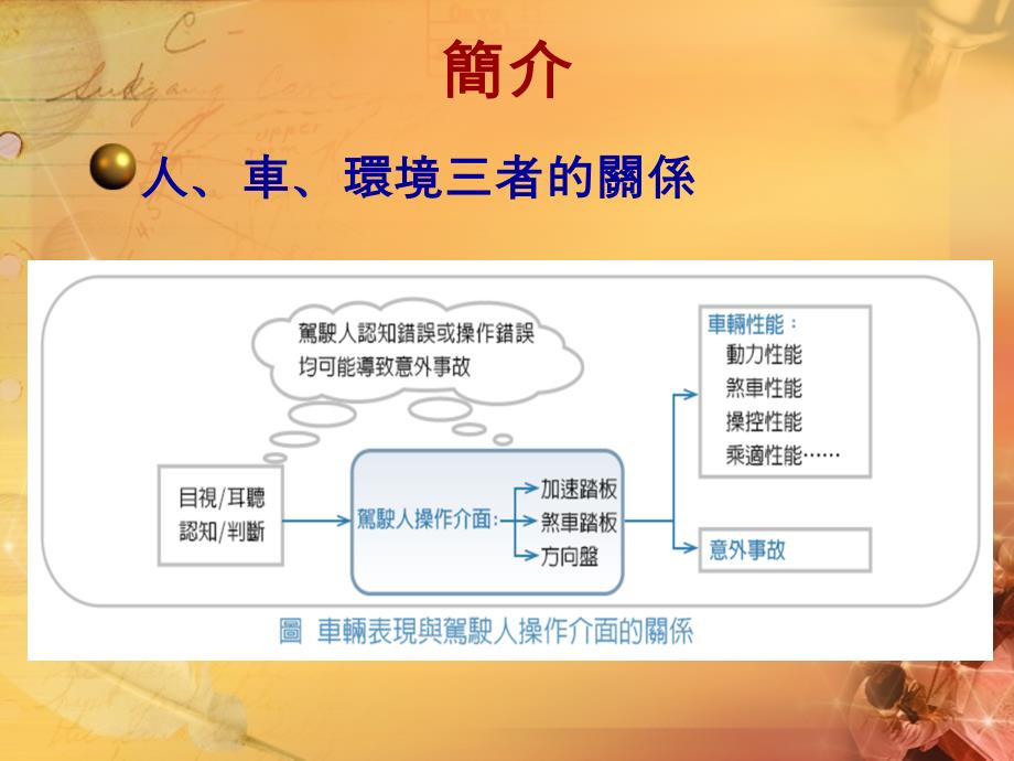 连江县公路监理所道安讲习教材_第3页