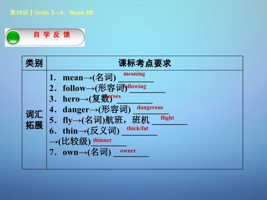 湖北省某中学中考英语考前复习二+第10课时八下Units+3-4ppt课件+人教新目标版_第2页