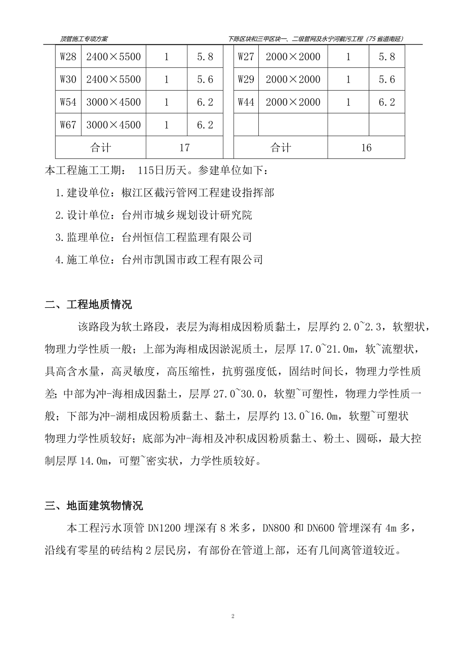 顶管工程安全专项方案_第2页