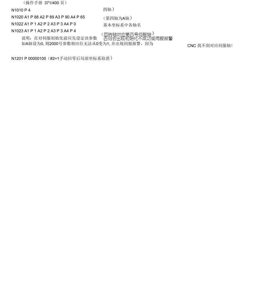 发那科参数_第2页