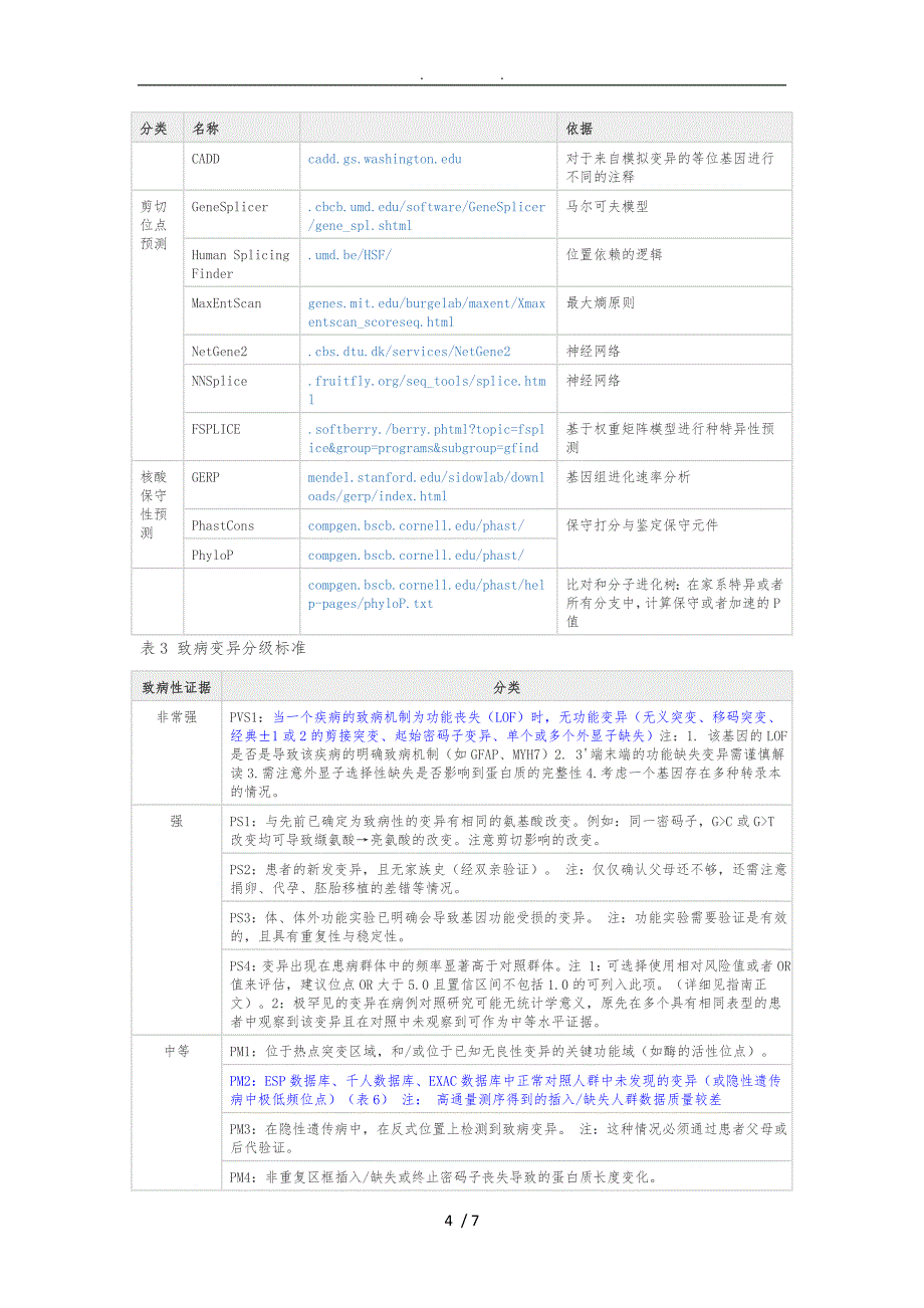 ACMG遗传变异分类标准与指南_第4页