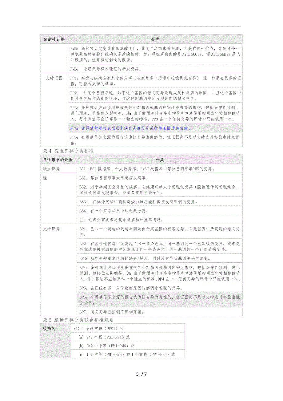 ACMG遗传变异分类标准与指南_第5页