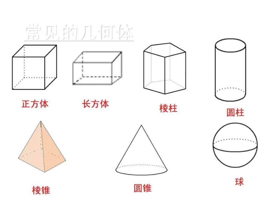 1.1生活中的立体图形2.ppt_第2页