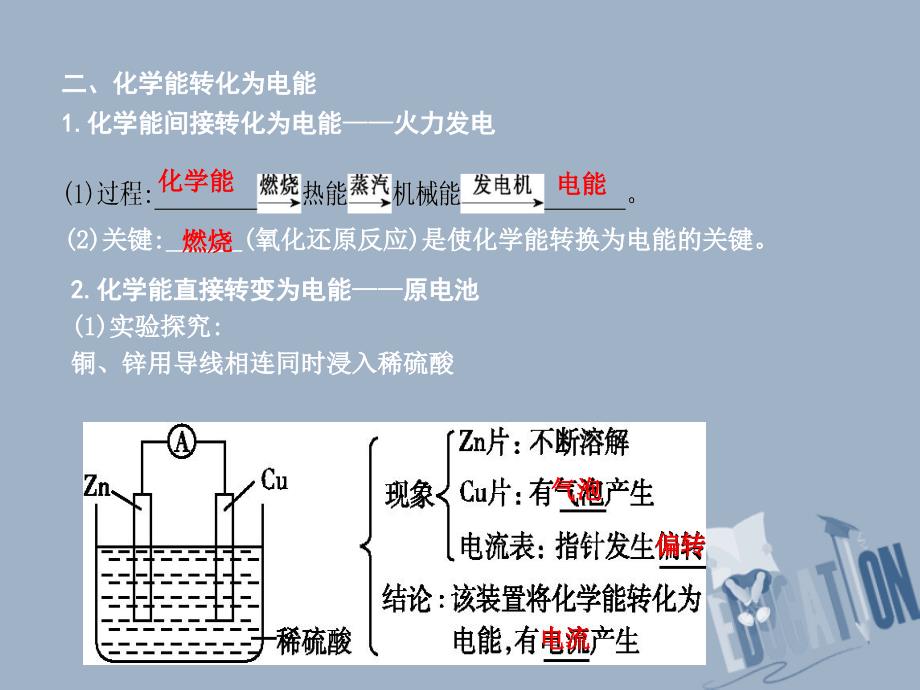 化学 第二章 化学反应与能量 第二节 化学能与电能 第1课时 化学能转化为电能 新人教版必修2_第4页