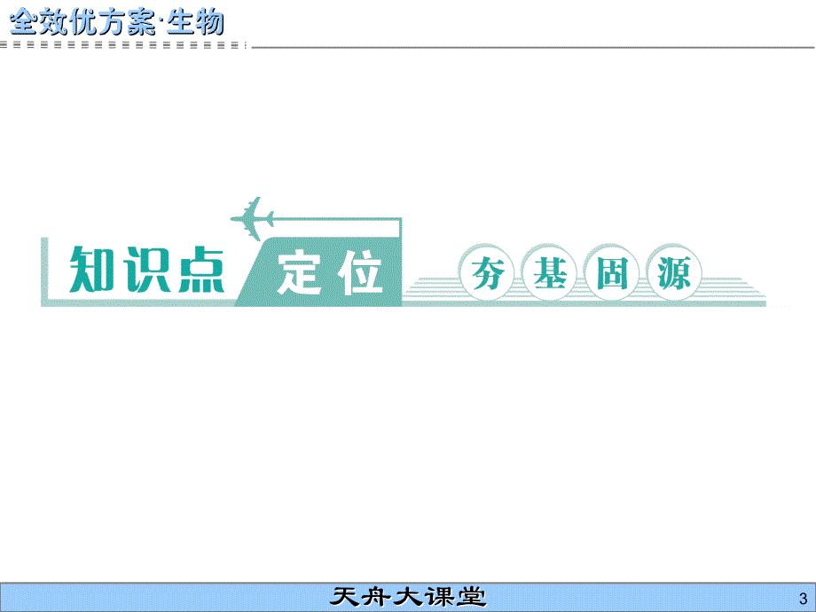 第4单元　细胞器与生物膜系统_第3页