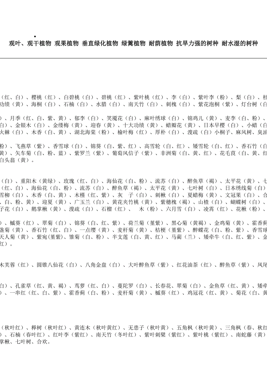 观叶、观干植物 观果植物 垂直绿化植物 绿篱植物 耐荫植物 抗旱力强的树种 耐水湿的树种_第1页