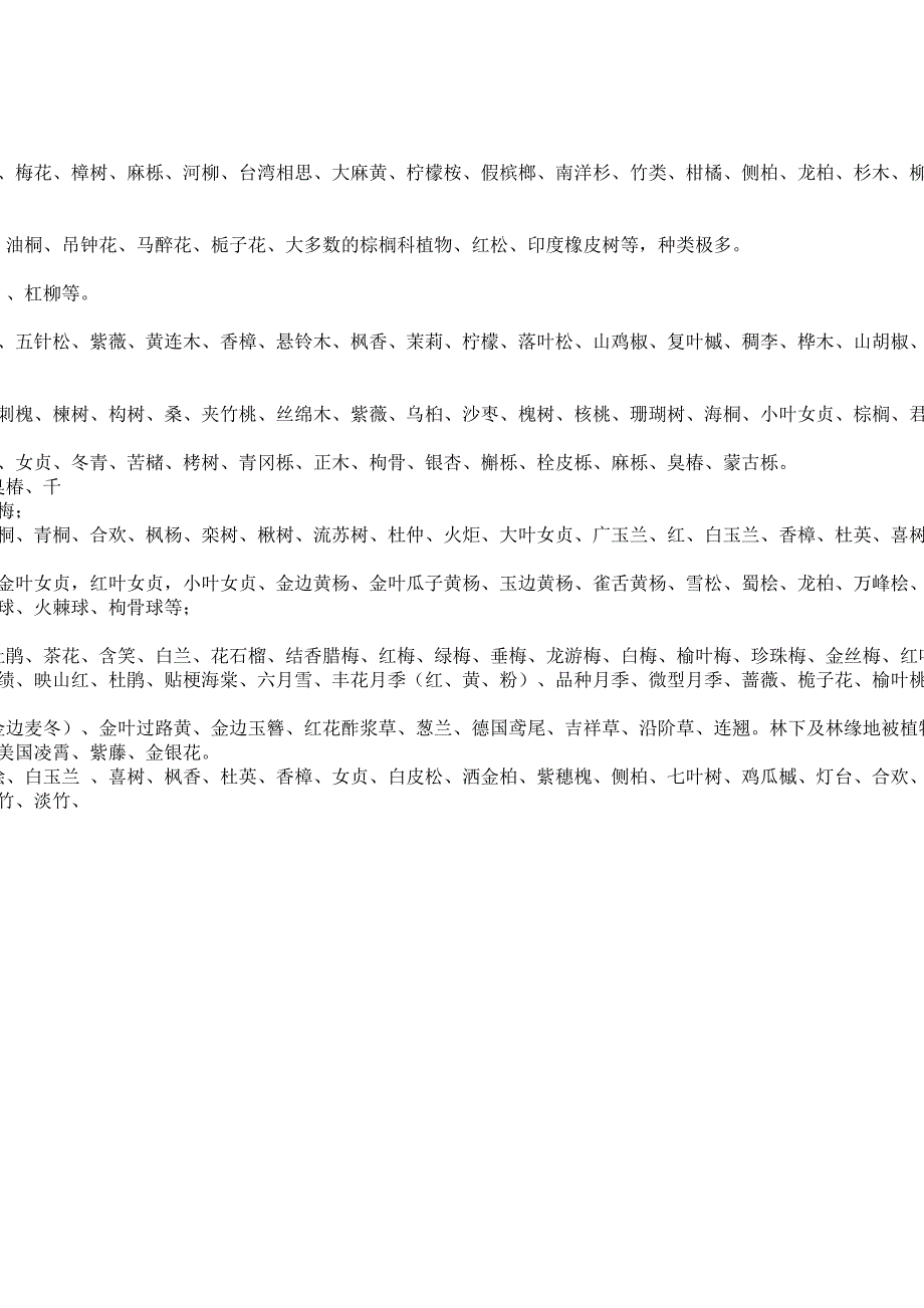 观叶、观干植物 观果植物 垂直绿化植物 绿篱植物 耐荫植物 抗旱力强的树种 耐水湿的树种_第3页