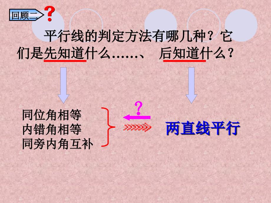 平行线的性质ppt_第3页