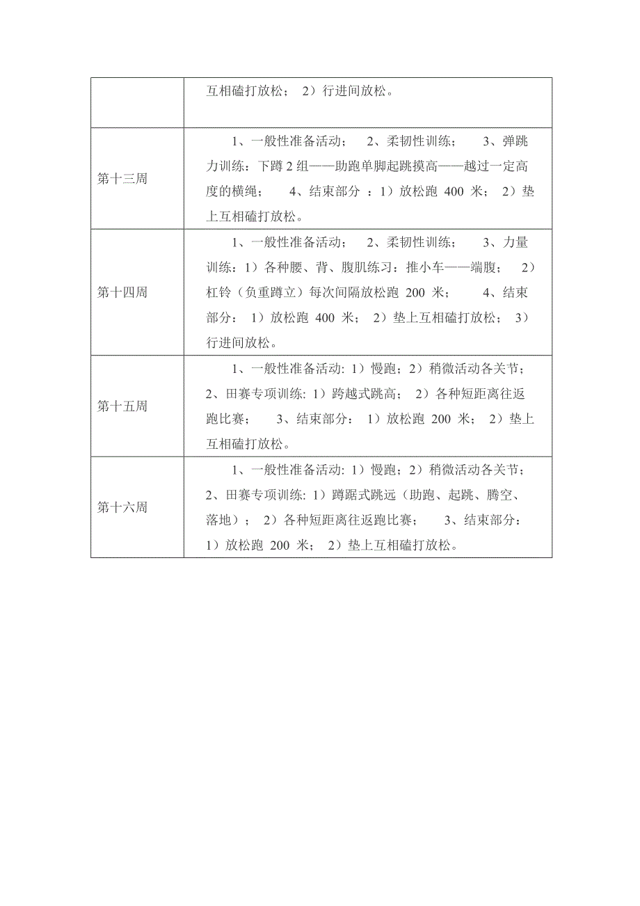 少年宫田径队训练计划_第3页