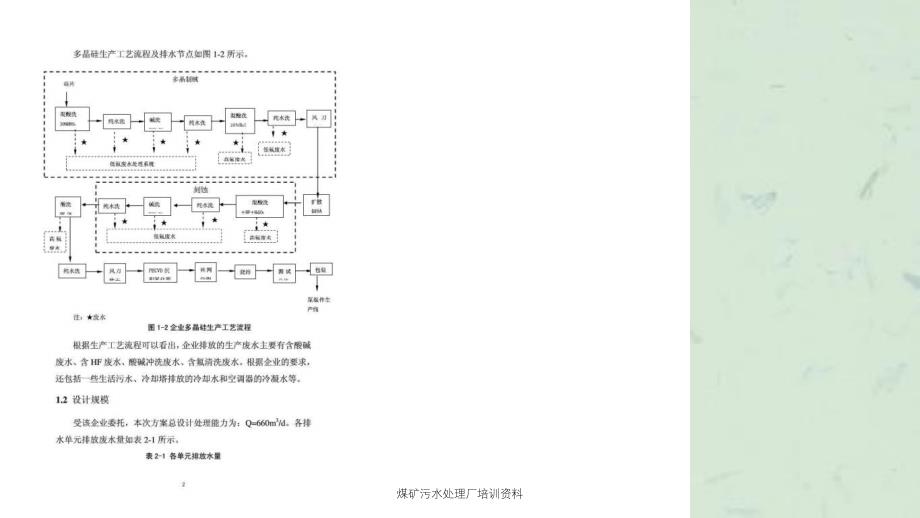 煤矿污水处理厂_第3页