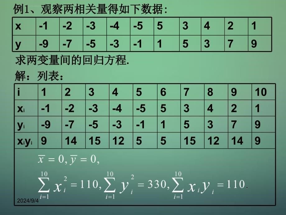 高中数学32回归分析的基本思想及其初步应用课件新人教B版选修ppt_第5页