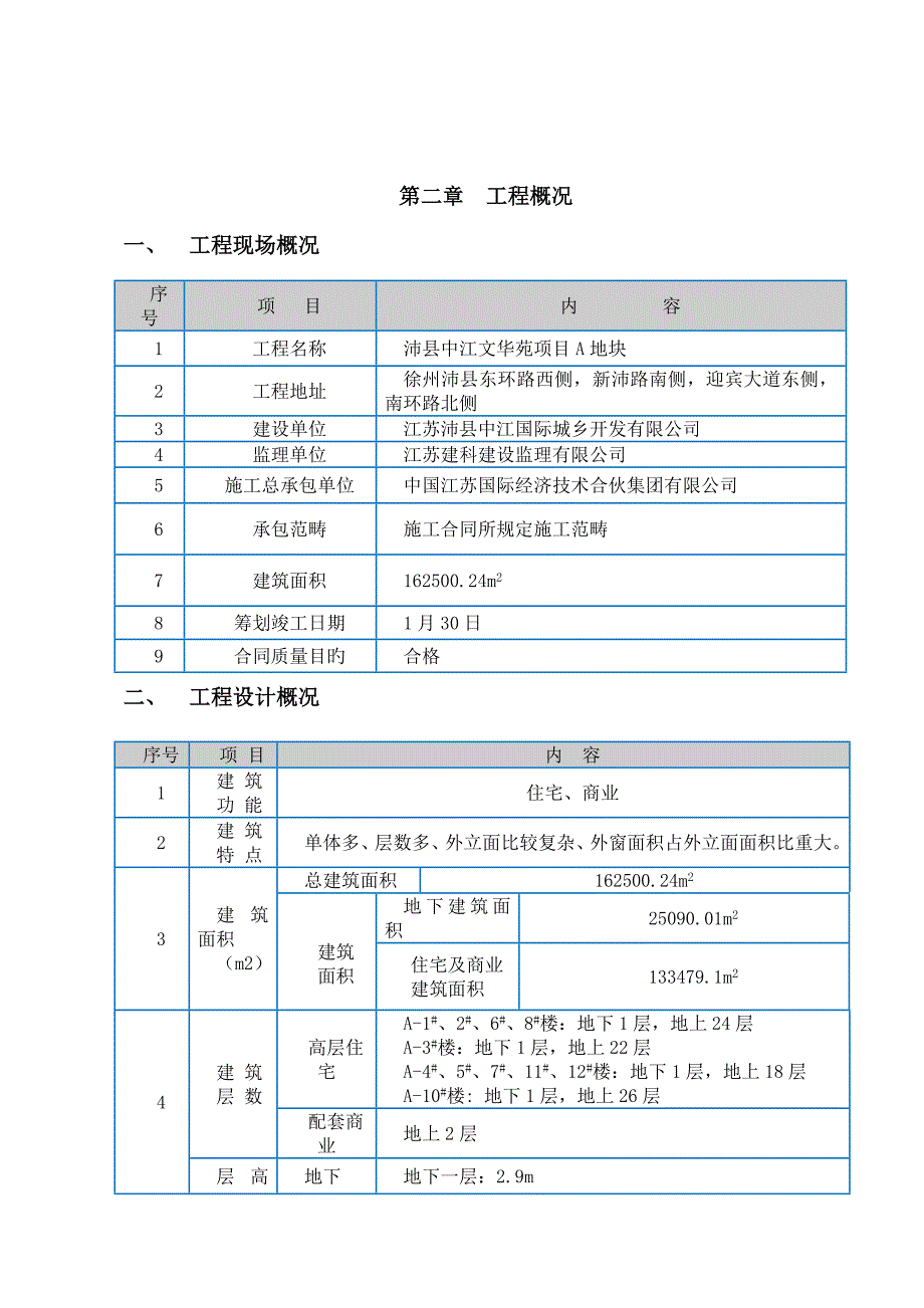 住宅装修关键工程综合施工专题方案_第4页