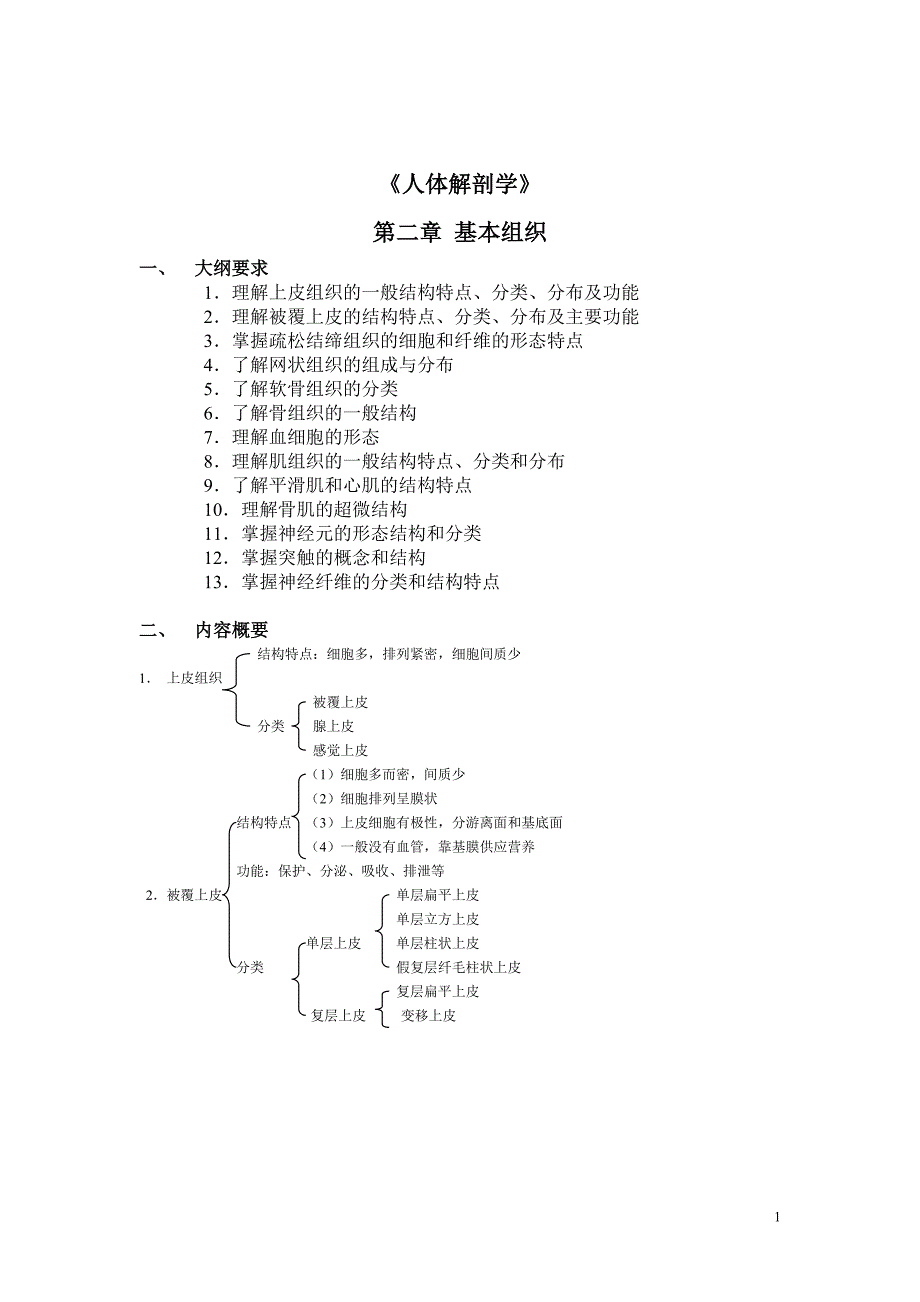 人体解剖学课后习题——基本组织（含答案）_第1页
