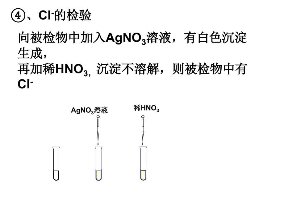 离子检验和共存_第5页