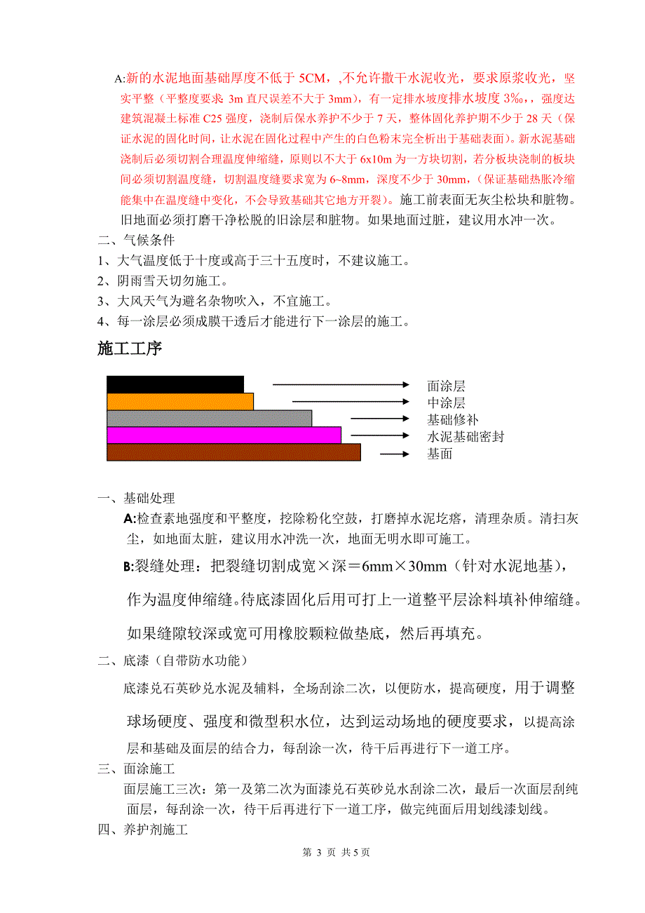 硬地丙烯酸方案.doc_第3页