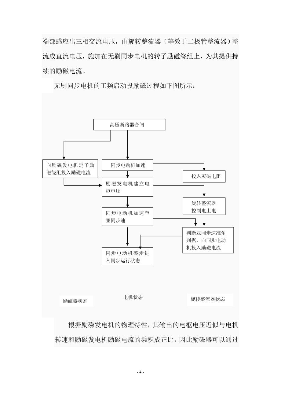 无刷同步机的原理与应用.doc_第4页