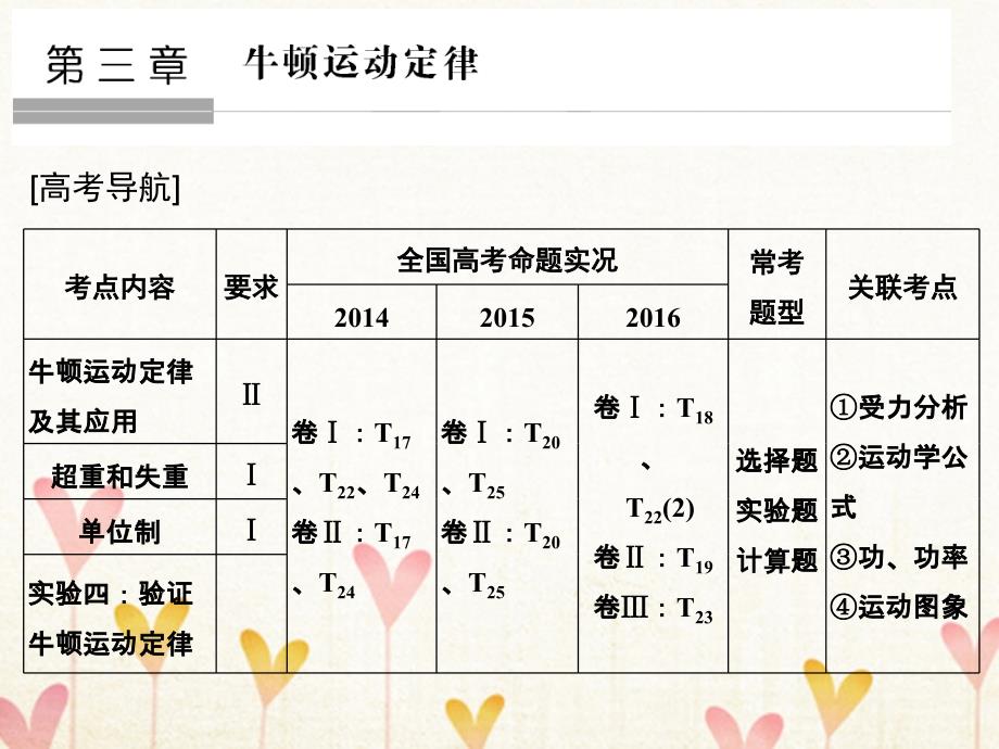 2018版高考物理大一轮复习 第三章 牛顿运动定律 基础课1 牛顿第三定律 牛顿第一定律课件 粤教版_第1页