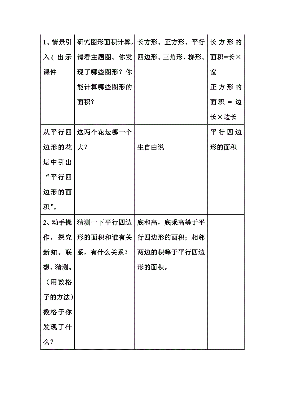 小学数学信息化教学设计.doc_第3页