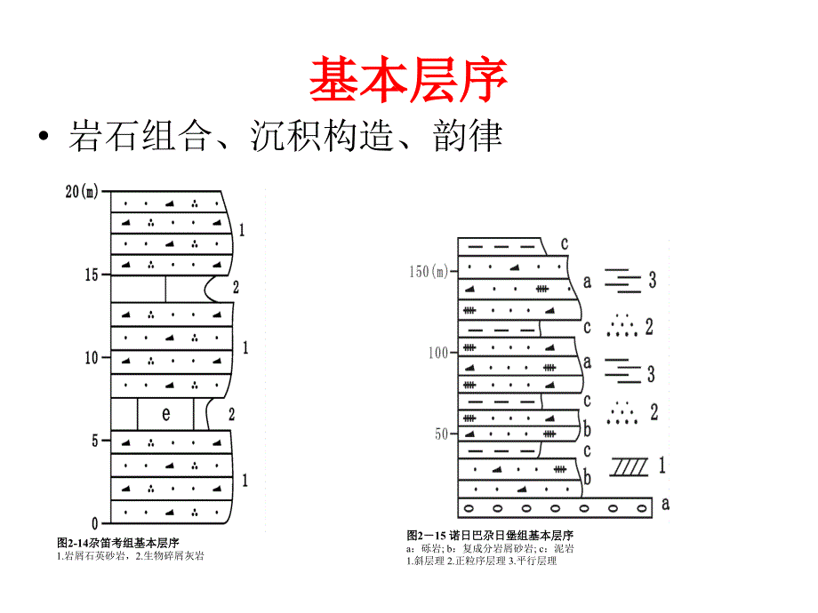 素描图类型与画法_第4页