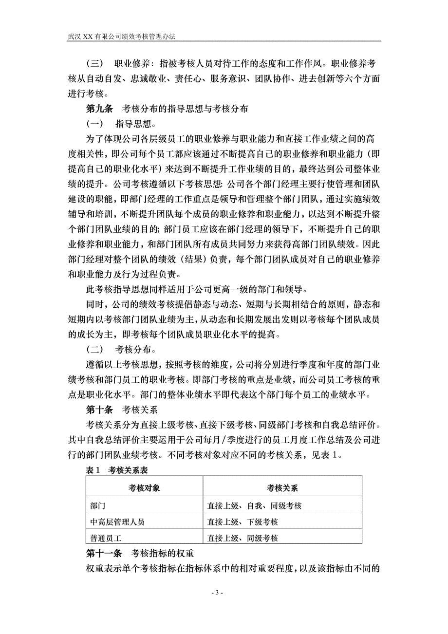 某公司绩效考核管理教材_第5页