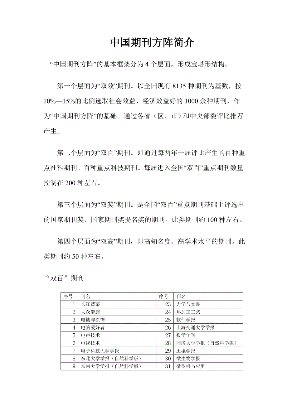 中国期刊方阵简介.doc_第1页