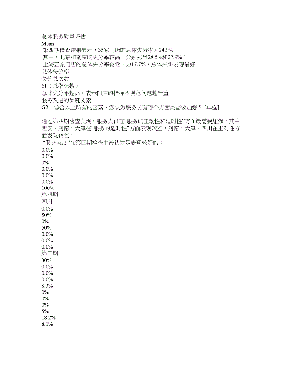 海底捞门店服务质量整体评估报告(第四期)_第3页