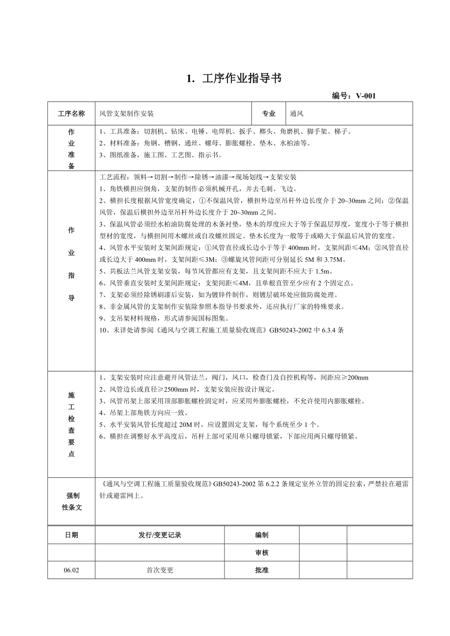 工序作业指导书_第4页