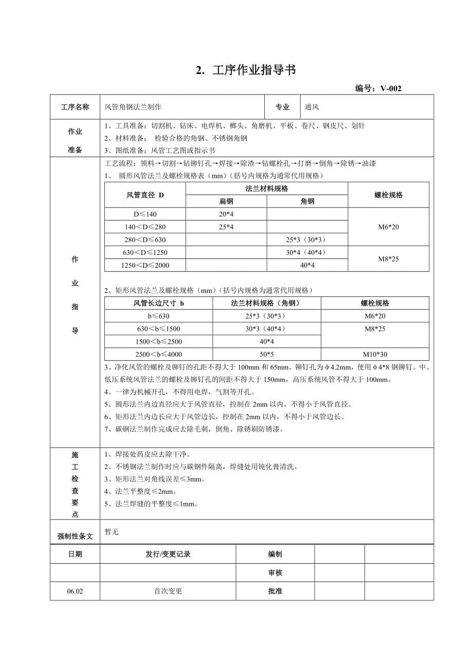 工序作业指导书_第5页