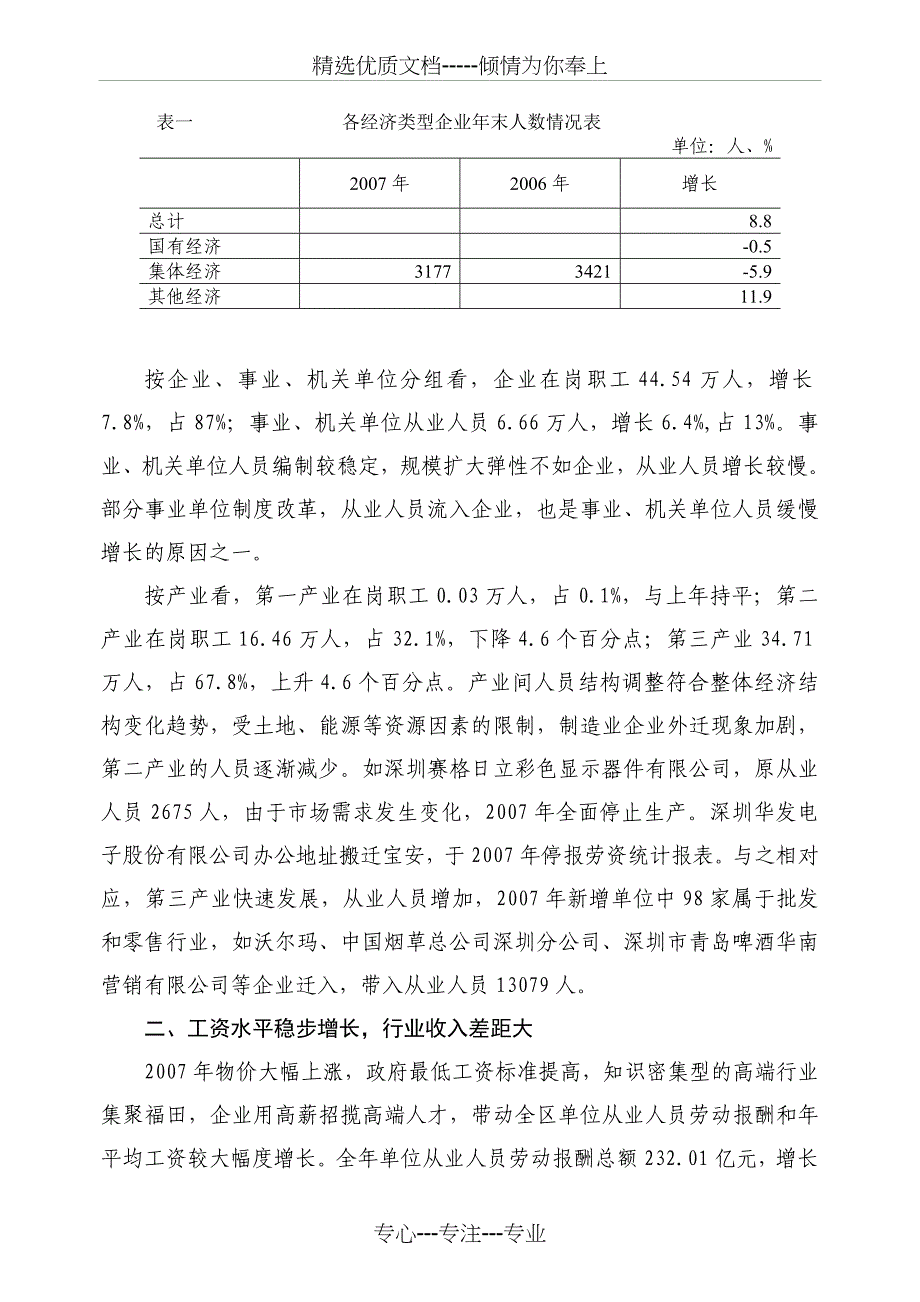 人员结构优化调整工资稳健快速增长(共5页)_第2页