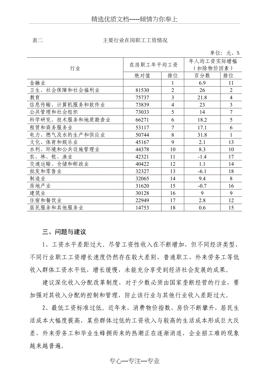 人员结构优化调整工资稳健快速增长(共5页)_第4页