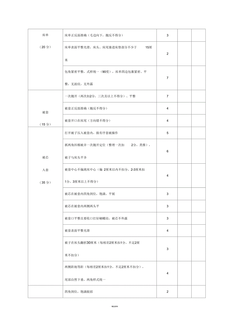 客房部技能大赛中式铺床比赛评分表_第2页