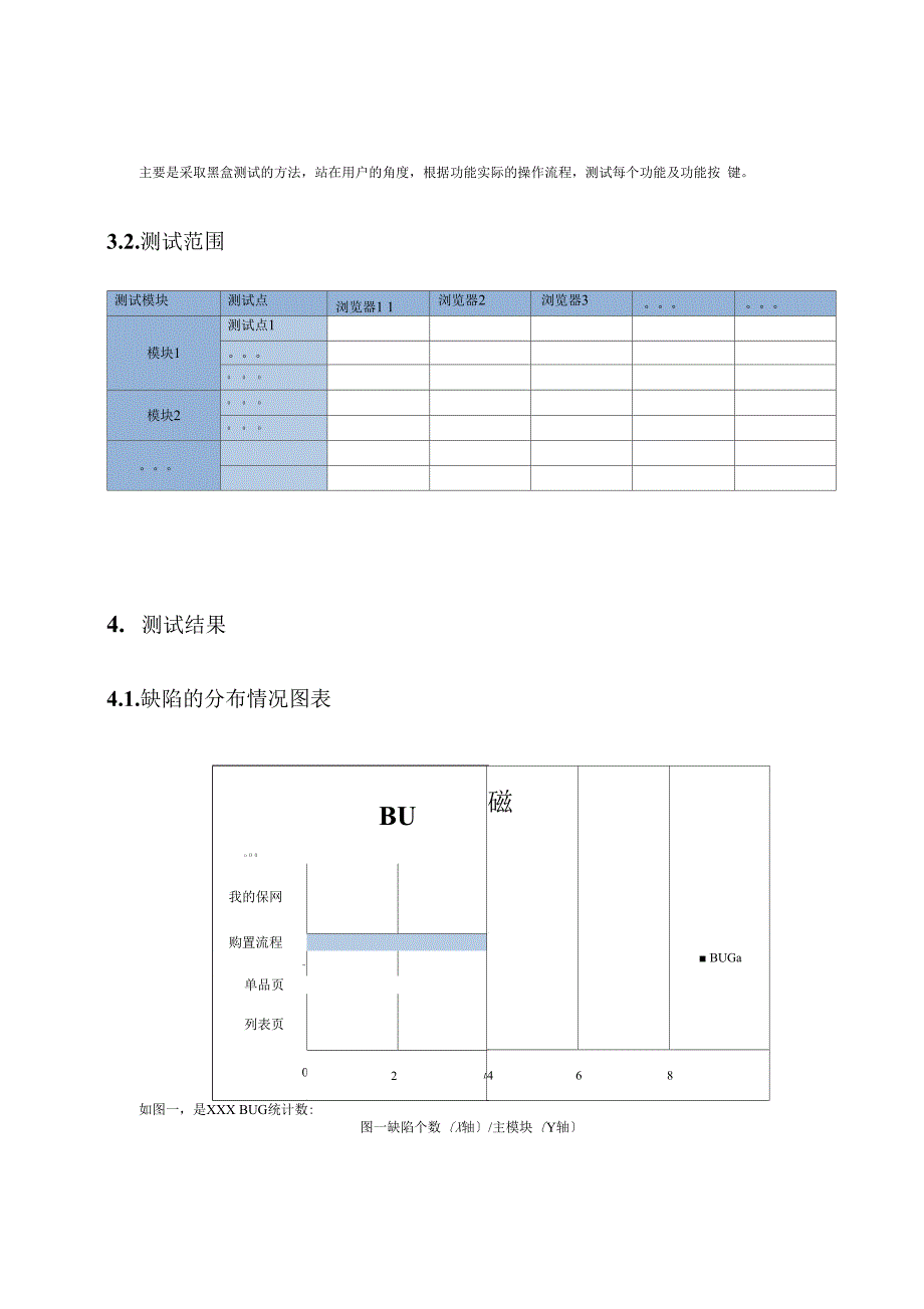 软件测试兼容性测试报告模板_第4页