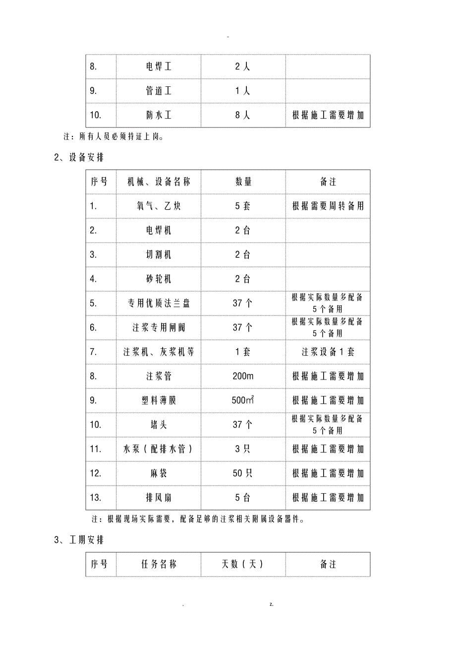 丹东底板涌水处理方案_第5页