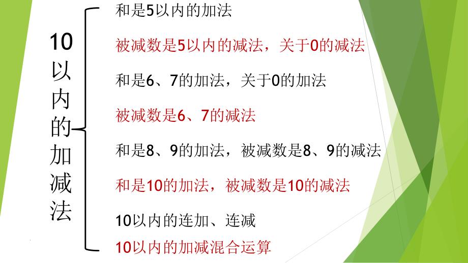 (精品文档)青岛版一年级上册数学第三单元复习PPT演示课件_第2页