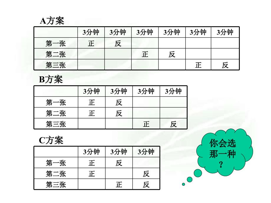 合理安排时间_第4页