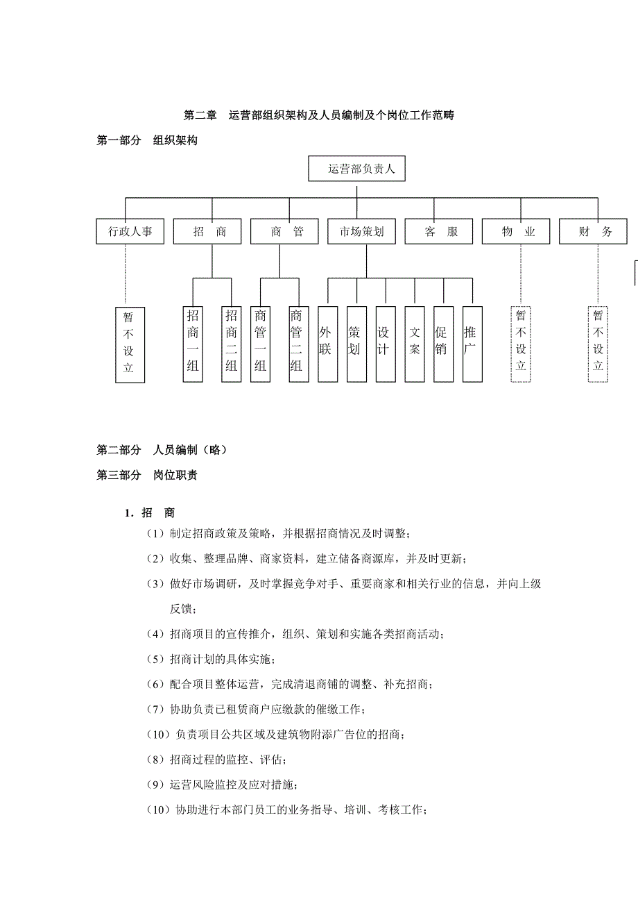 制度汇编-商业运营全套管理制度(组织架构、岗位职责、工作流程、管理制度).doc_第4页